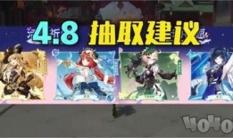 原神卡池最新爆料3.7,神秘新角色登场，元素组合再创新高