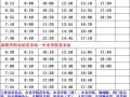 天津爆料博主名单最新