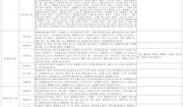 大宝小宝爆料视频大全最新,揭秘娱乐圈幕后真相