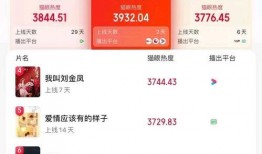 幸福爆料最新信息,揭秘娱乐圈最新动态，明星隐私大曝光！