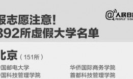 官方爆料野鸡大学事件视频,官方爆料视频曝光惊人内幕