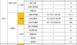 最新4月份典藏爆料图片,最新游戏内幕大曝光！