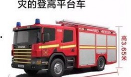 杭州消防车爆料视频,火场救援现场直击