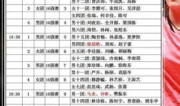 四川频道爆料节目单表最新