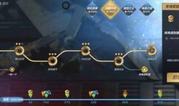 cfm最新活动爆料平民,平民玩家也能畅享福利盛宴！