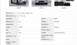 智己L6最新爆料,豪华智能电动SUV，颠覆期待！