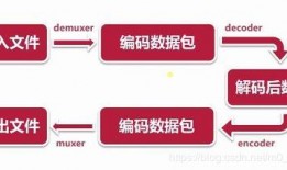 楼盘验房爆料流程视频教程,视频解析验房流程与技巧