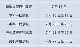 2025年1月高招S最新爆料