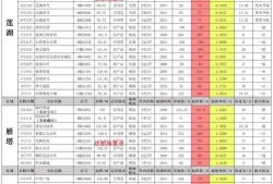 飞车11月返场爆料最新,全新爆料，激情赛道再燃战火！