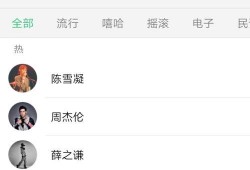 娱乐吃瓜酱的背景音乐,旋律中的娱乐圈风云录